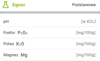 Interfejs wyników BeAgro